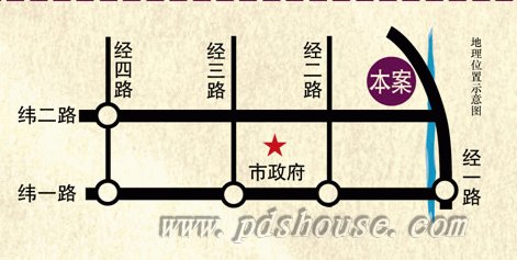 查看地理位置图